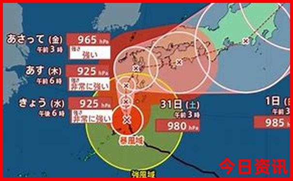 夏季最适合避暑的城市